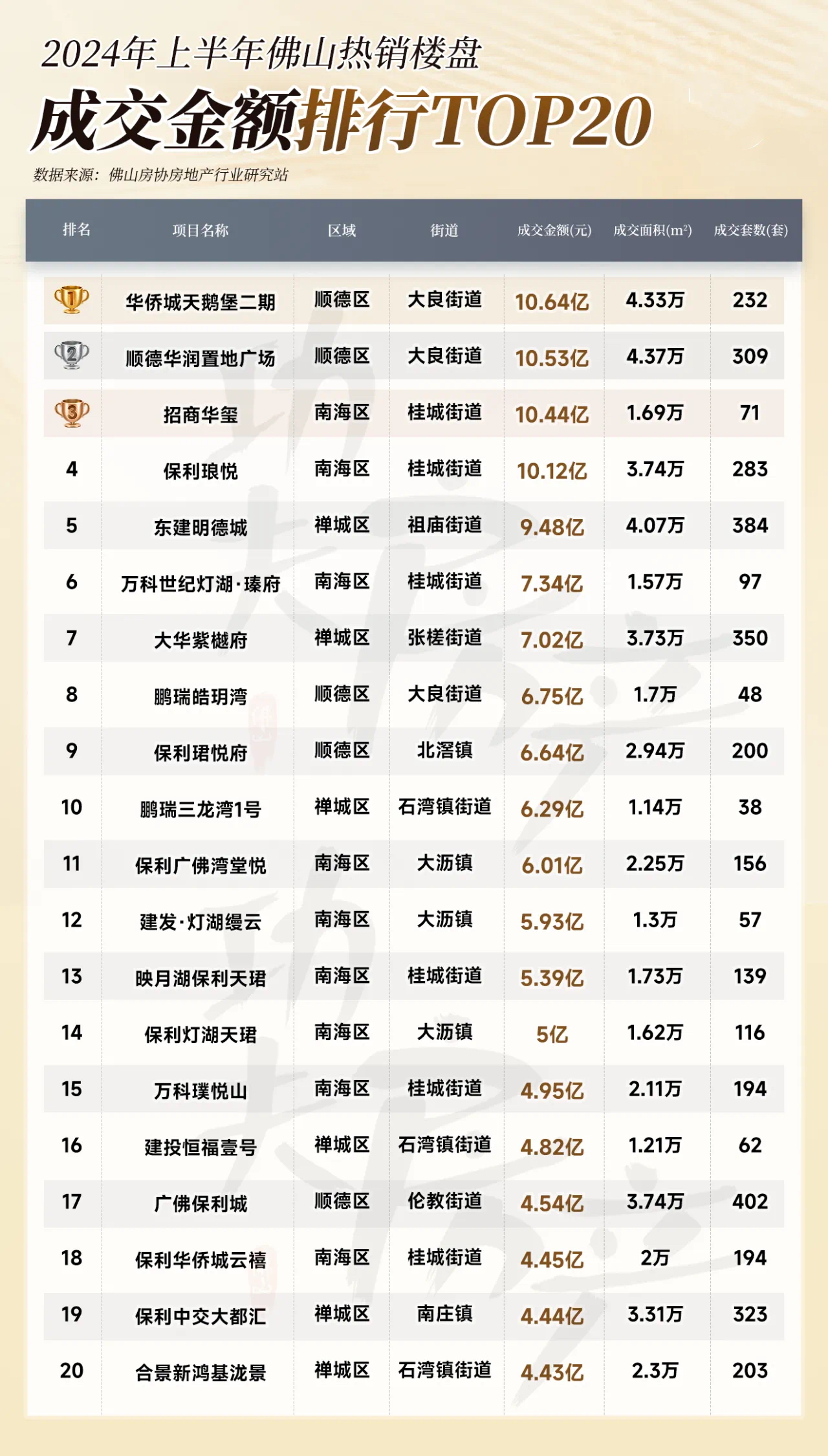 盛路通信龙虎榜数据（1月16日）