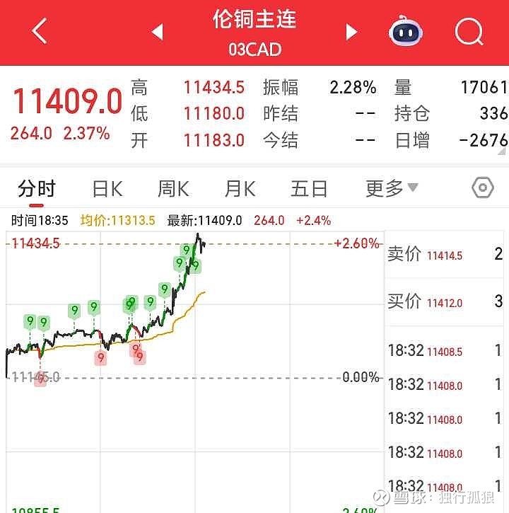 瑞银：中欧电动车价格承诺机制，为中国品牌带来长短期双重利好