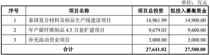 奇德新材股价异动 2025年净利润预计增长107.21%―139.44%
