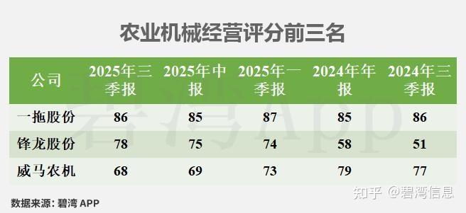 金沃股份股价异动 2025年净利润预计增长76.00%―98.96%