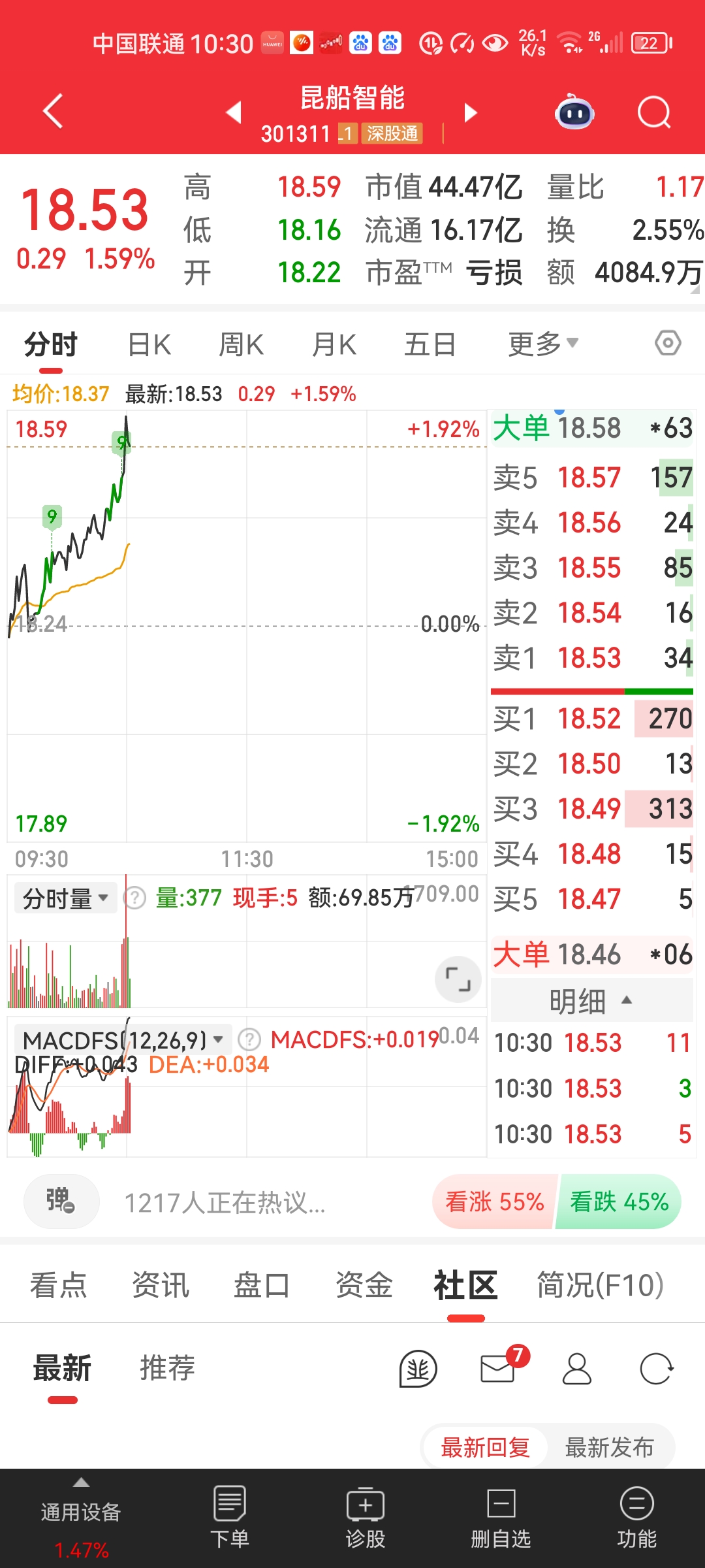 甬矽电子涨6.80%，股价创历史新高