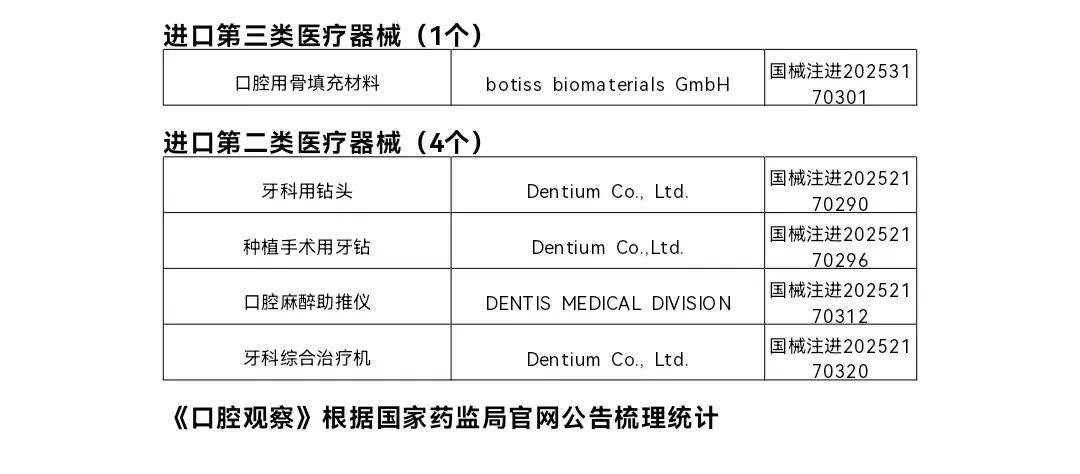 市场监管总局附条件批准美国车桥收购道莱斯股权案