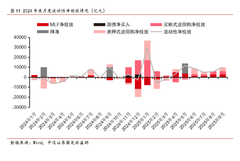 中国结算就债券通用质押式回购委托协议条款征求意见