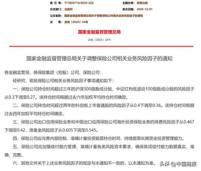 盘前，全线大涨！芯片巨头，突传罕见利好！