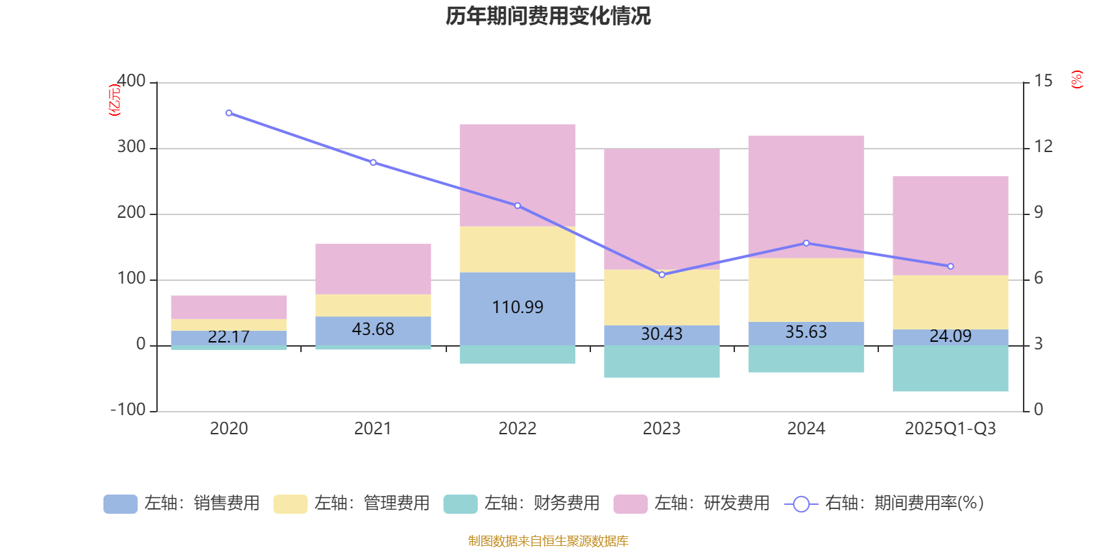 镇洋发展：2025年净利润同比预降58.13%―64.94%