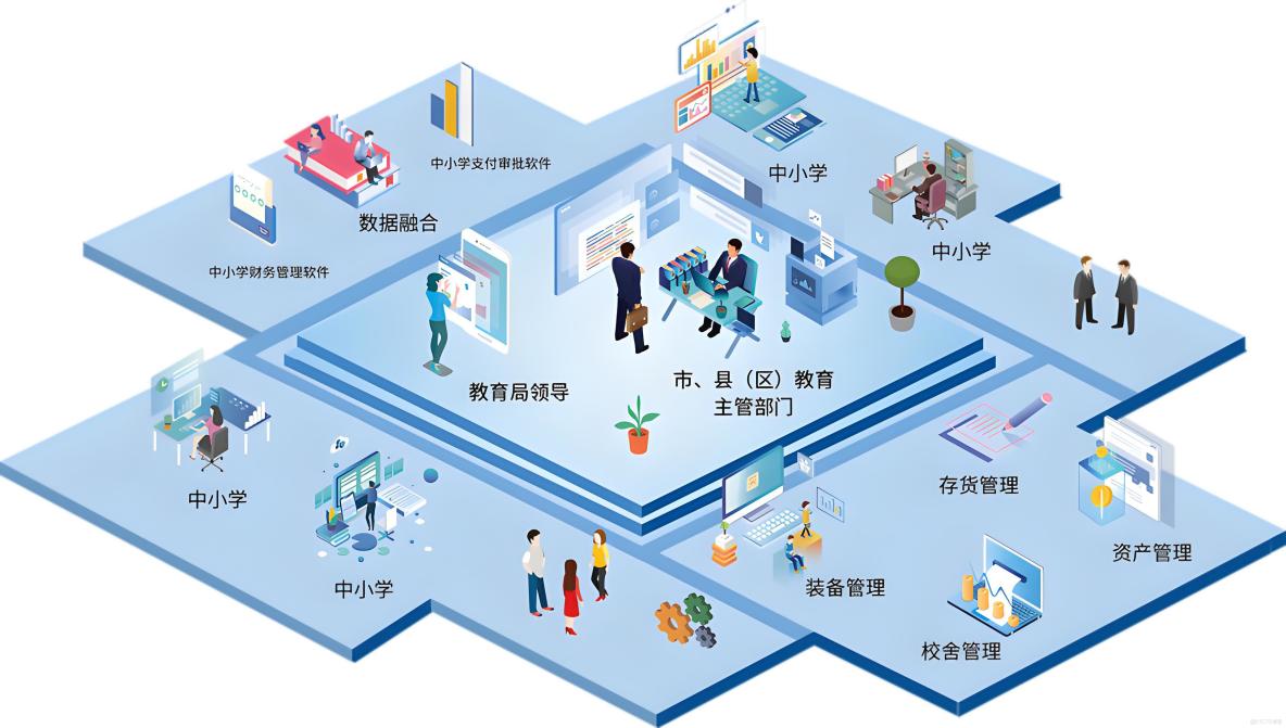 西部证券陈焕：债券市场温和扩容，资金将更精准地流入国家重点支持方向