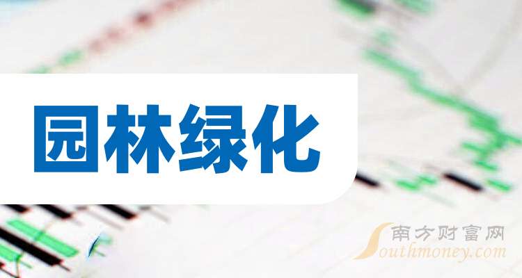 东珠生态：预计2025年净利润亏损9.35亿元―11.35亿元