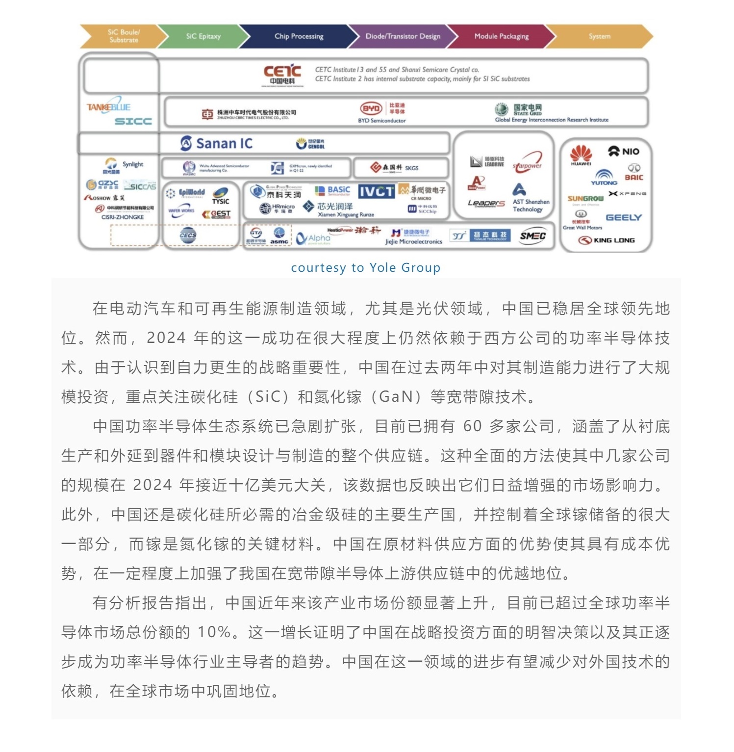半导体制造设备市场扩大，或于2027年达到顶峰