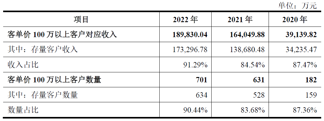 云汉芯城龙虎榜数据（1月16日）