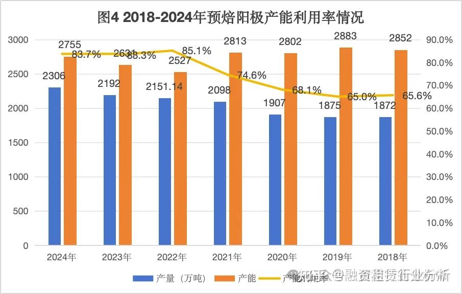 石油石化行业1月16日资金流向日报