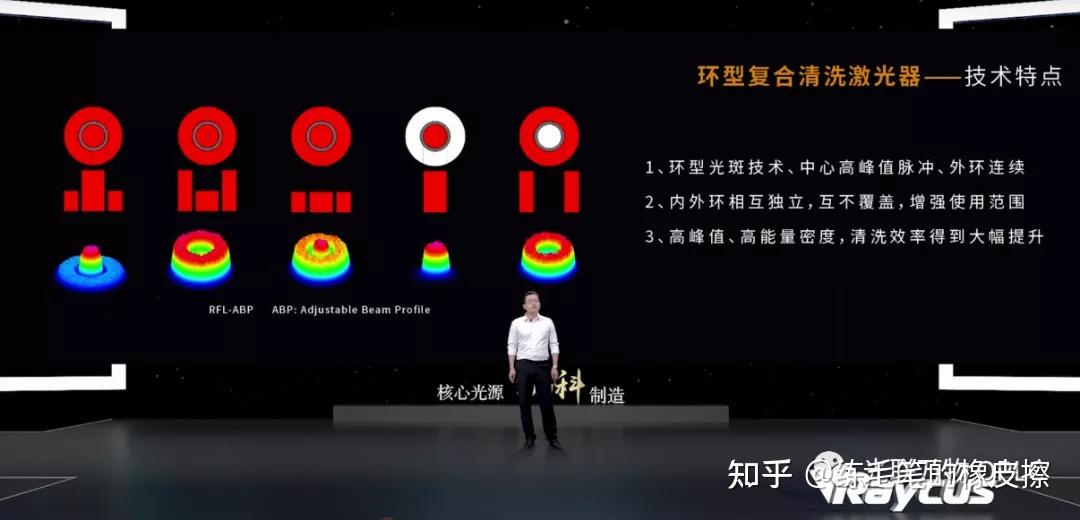 锐科激光：全线产品价格现阶段保持稳定 暂不进行上调