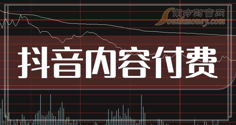 丽尚国潮2025年归母净利预增92.96%至134.31%