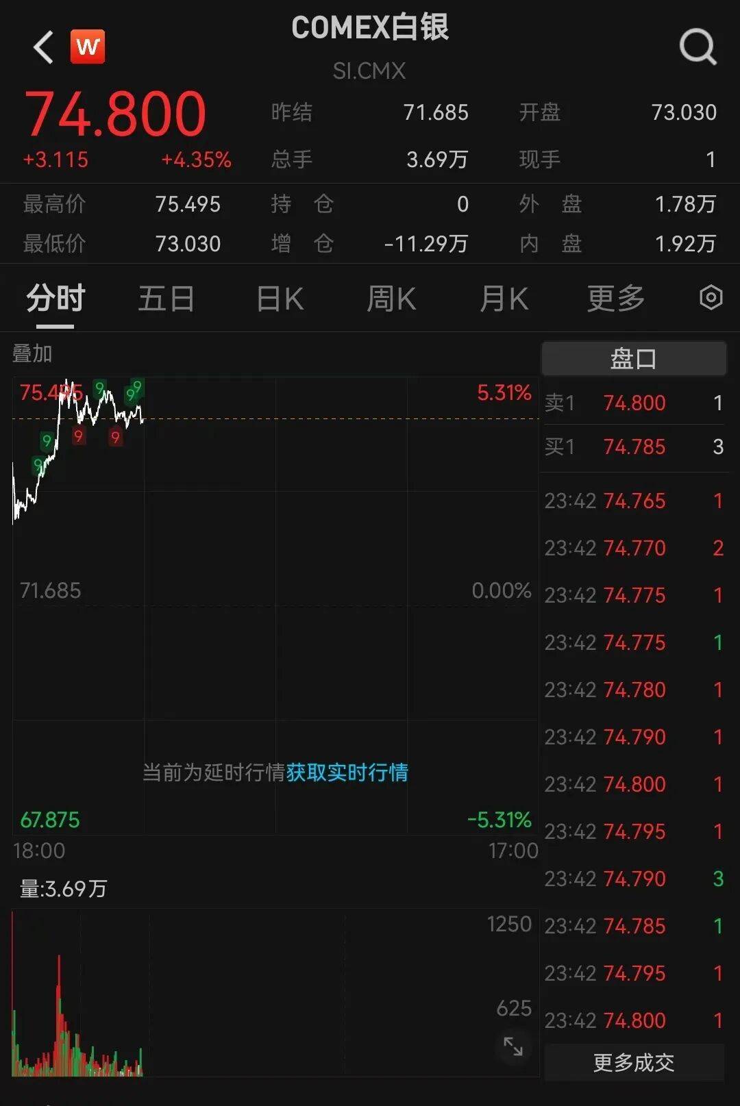 国内商品期市夜盘收盘 菜粕跌超2%