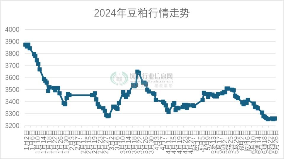 国内商品期市夜盘收盘 菜粕跌超2%