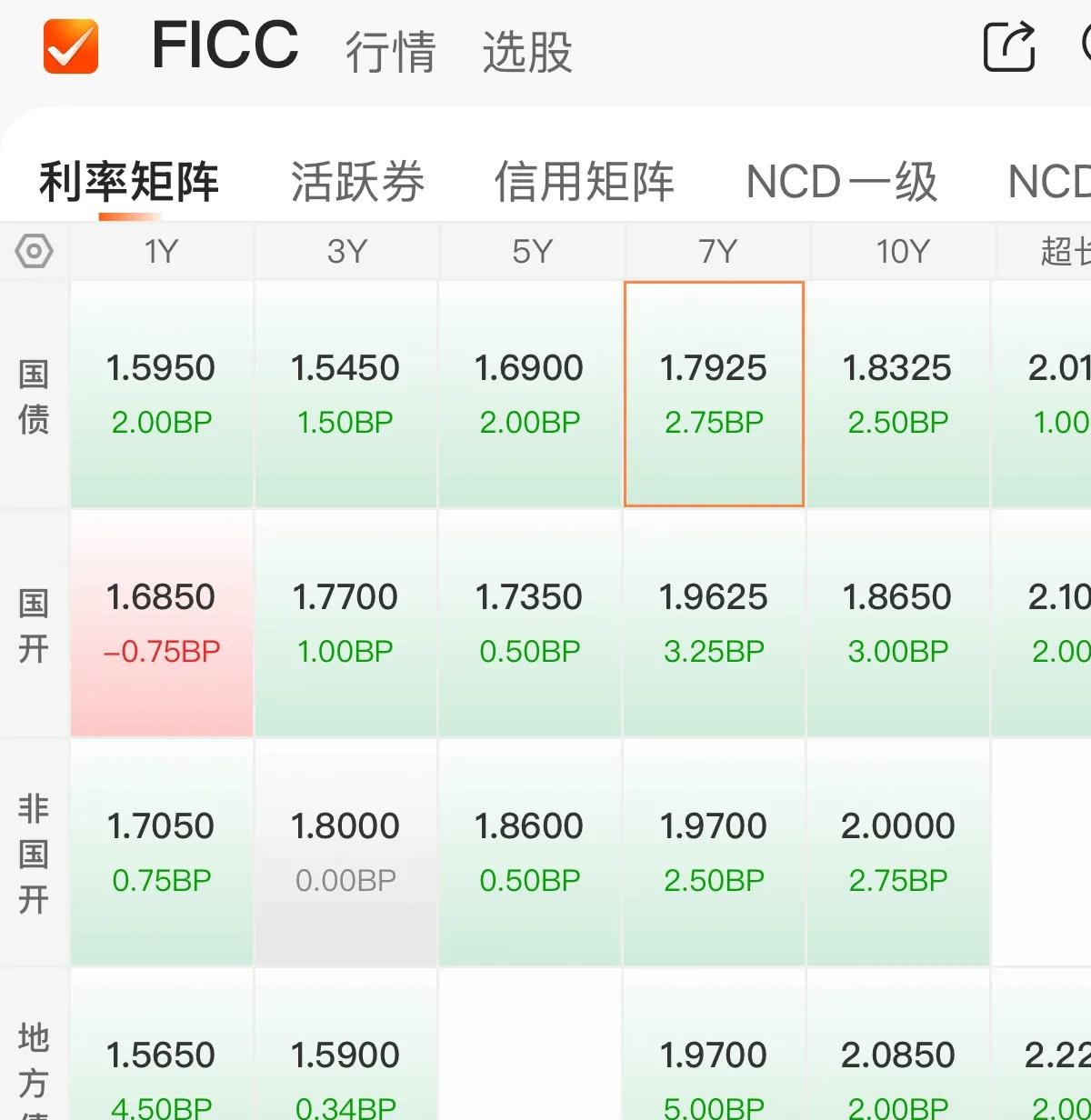 今日南向资金ETF买入及卖出成交额为10.40亿港元