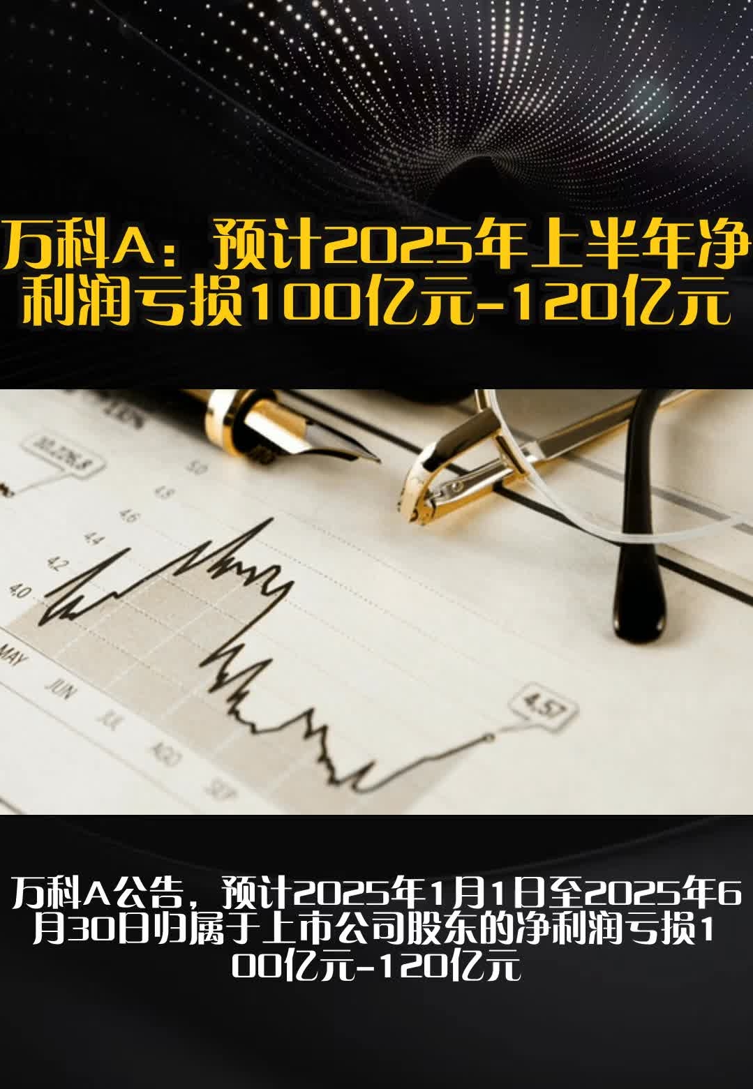 万科债延续涨势 “22万科02”涨13%