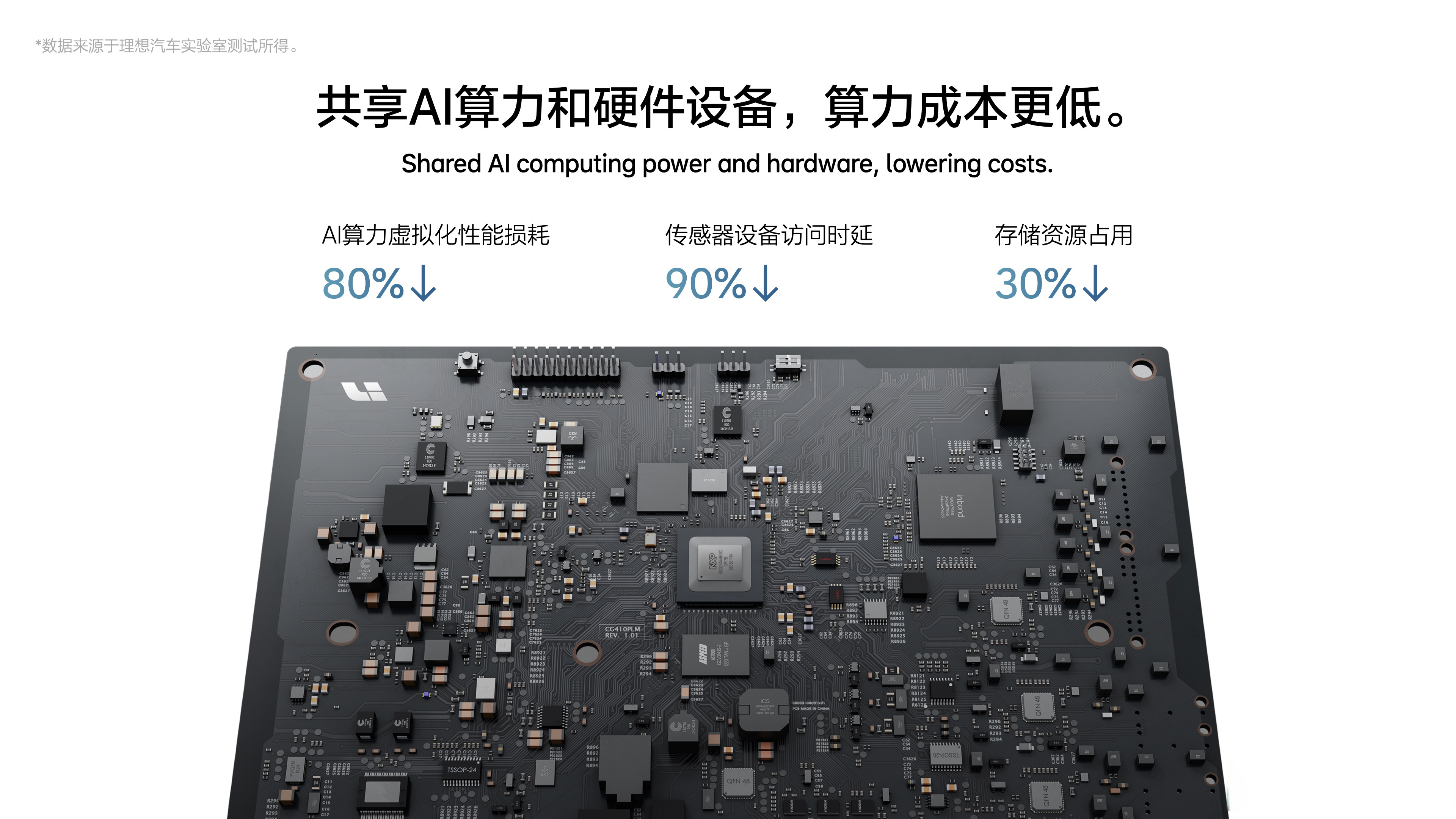 以科技创新为根 鑫源汽车焕新深耕全球市场