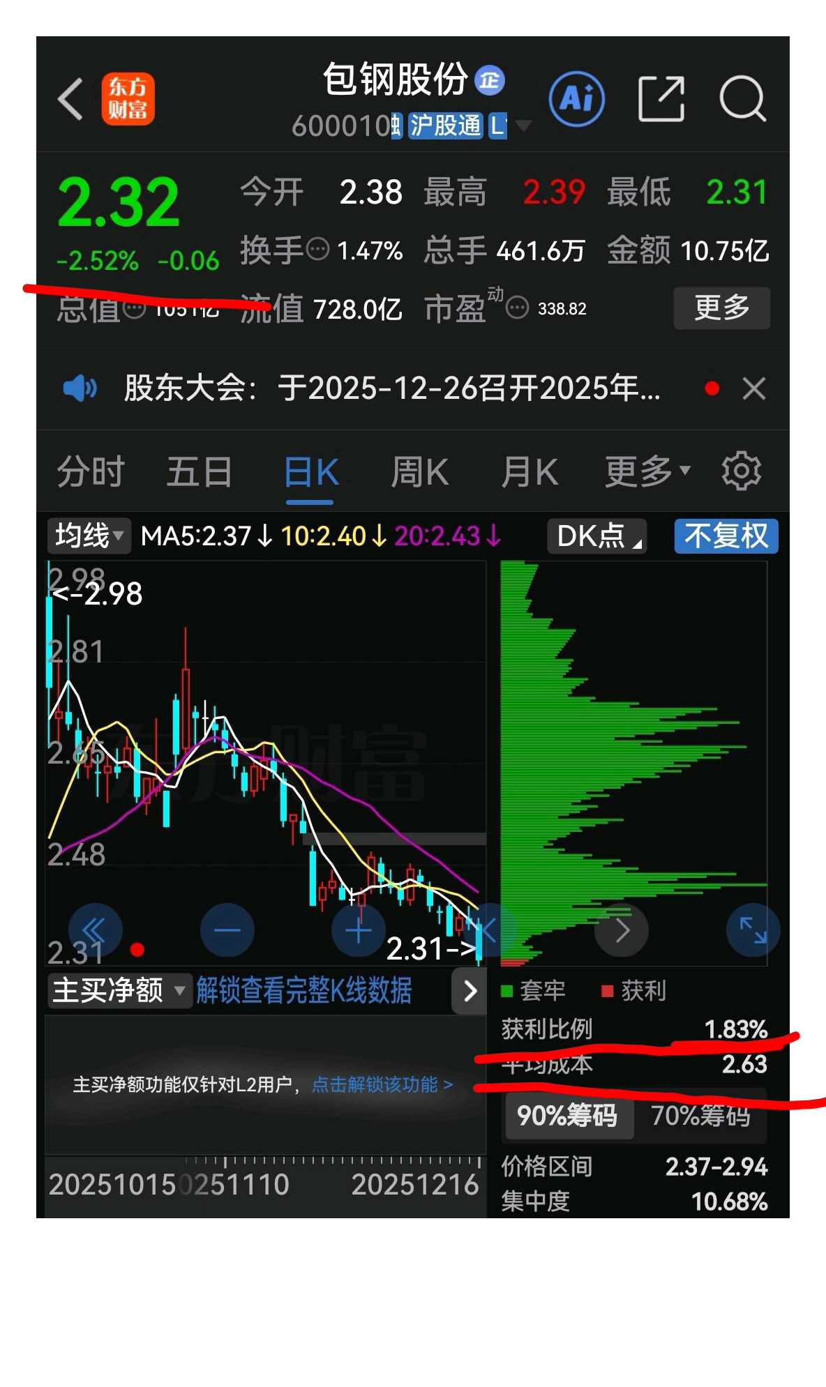 子公司事故伤人 包钢股份股价大跌
