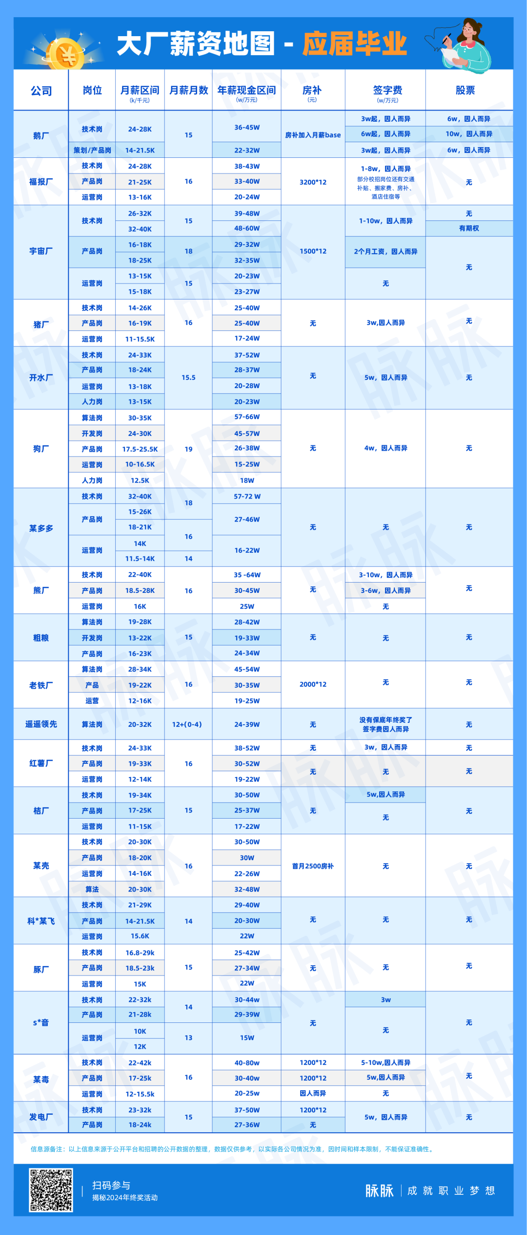 工大高科(688367.SH)：预计2025年净利润同比减少56.23%到69.55%
