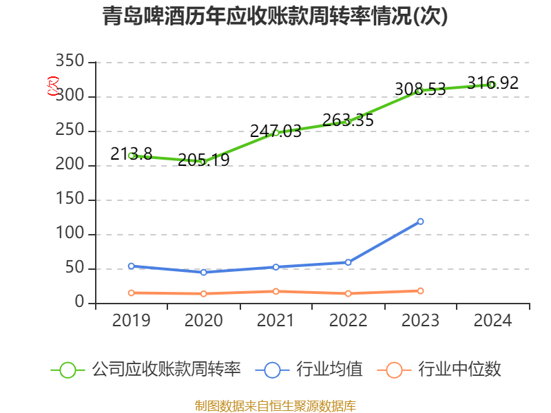 江西铜业:拟注册发行不超过250亿元债务融资工具