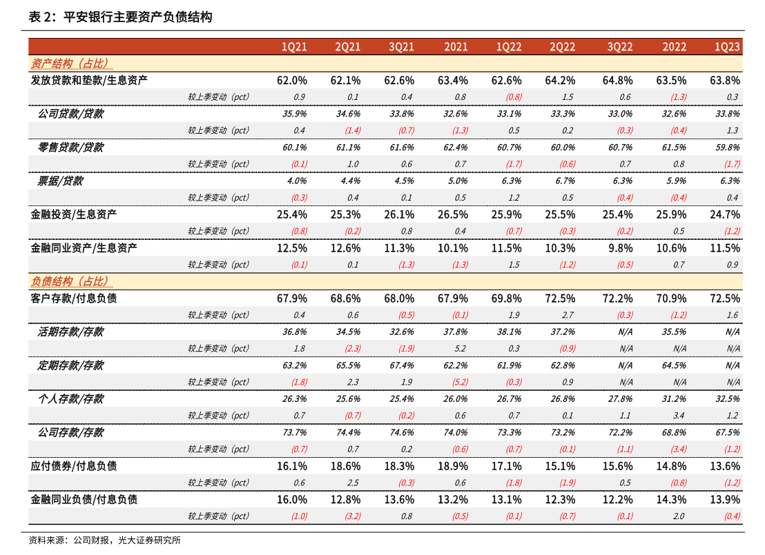 卫星化学：当前公司控股股东无股份质押