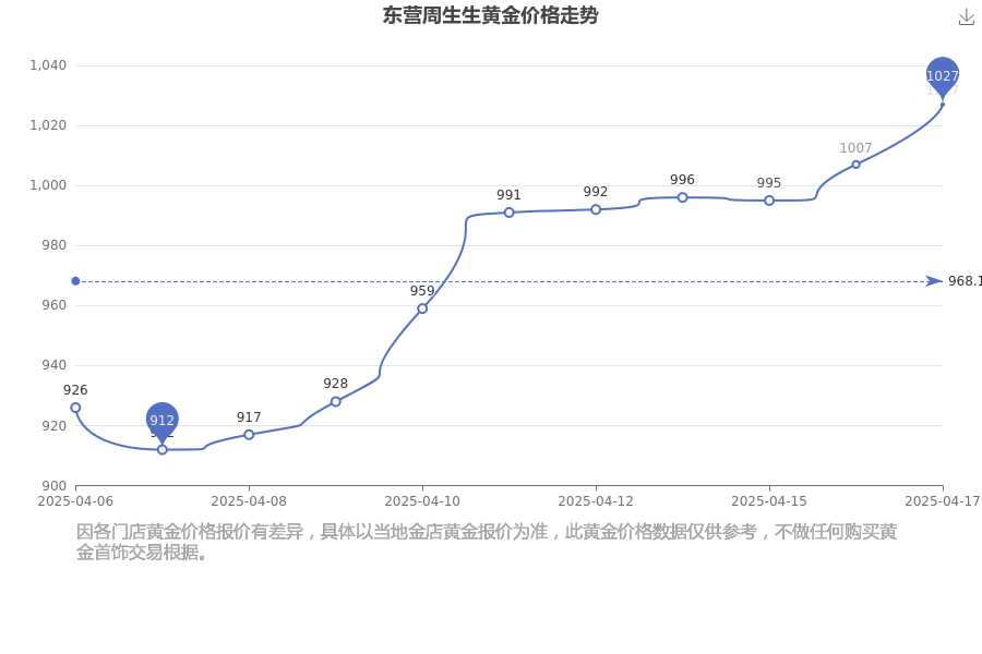 及时遏制破窗效应 2025年交易商协会自律处分涉及机构108家
