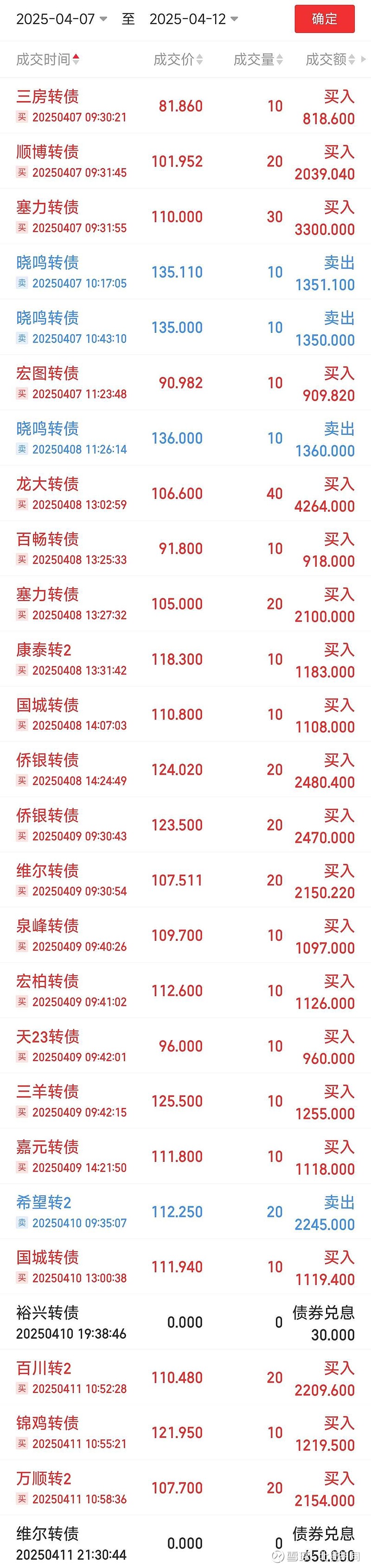 芯碁微装：2025年净利润同比预增71.13%—83.58%