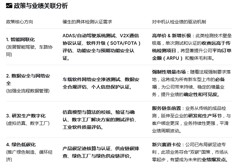 东方材料2025年业绩预亏 行业整体不景气冲击收入