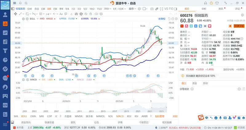 A股，回调！地产股异动拉升，002208，直线涨停！