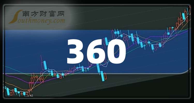 N爱舍伦今日上市 开盘上涨205.88%