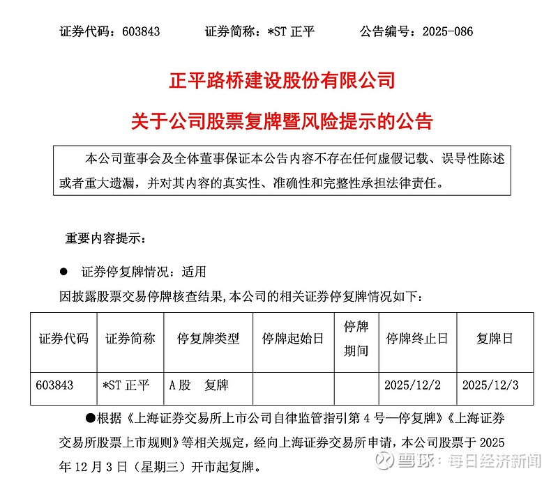 ST远智连收3个涨停板