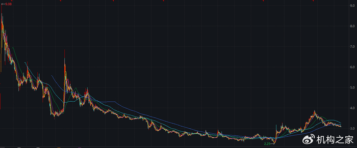 青农商行执行董事、副行长丁明来辞职：2024年薪酬130万，董监高中持股最多者，职工人均薪酬32万元