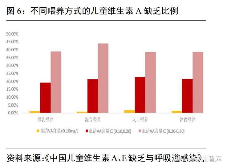 温氏股份：聚焦主业提升业绩与内在价值