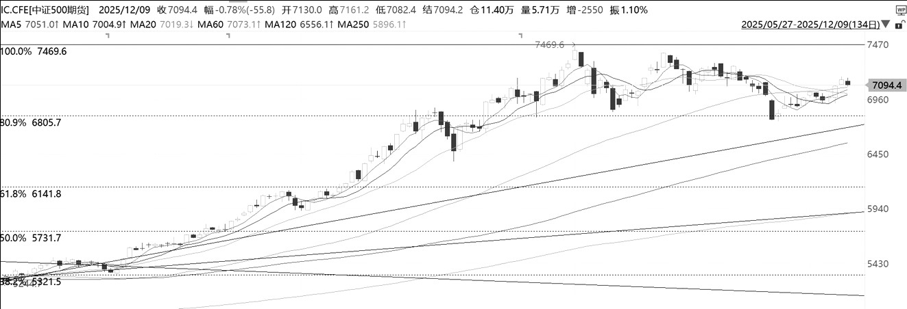 卡倍亿盘中创历史新高