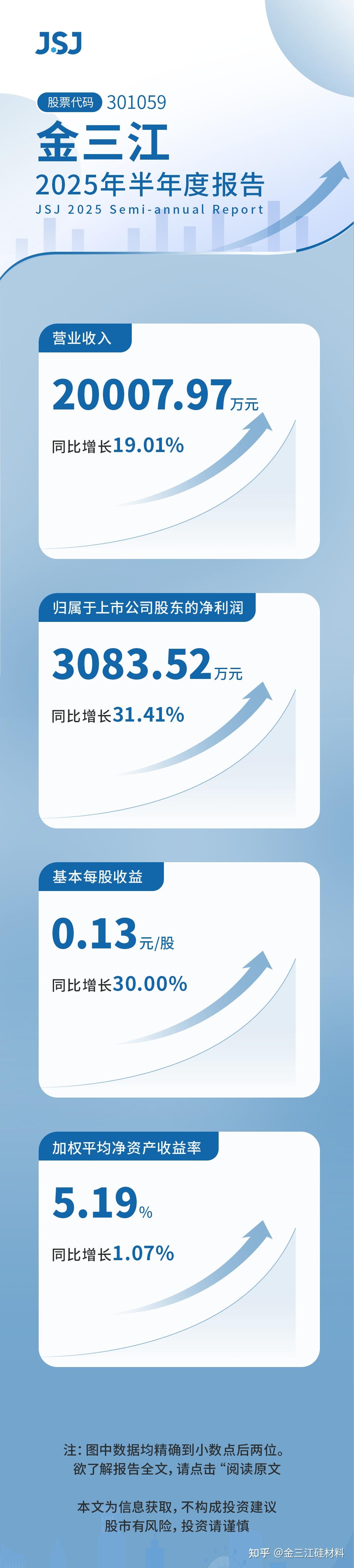 大金重工2025年净利同比预增122%—153% 海外海上风电市场实现快速增长