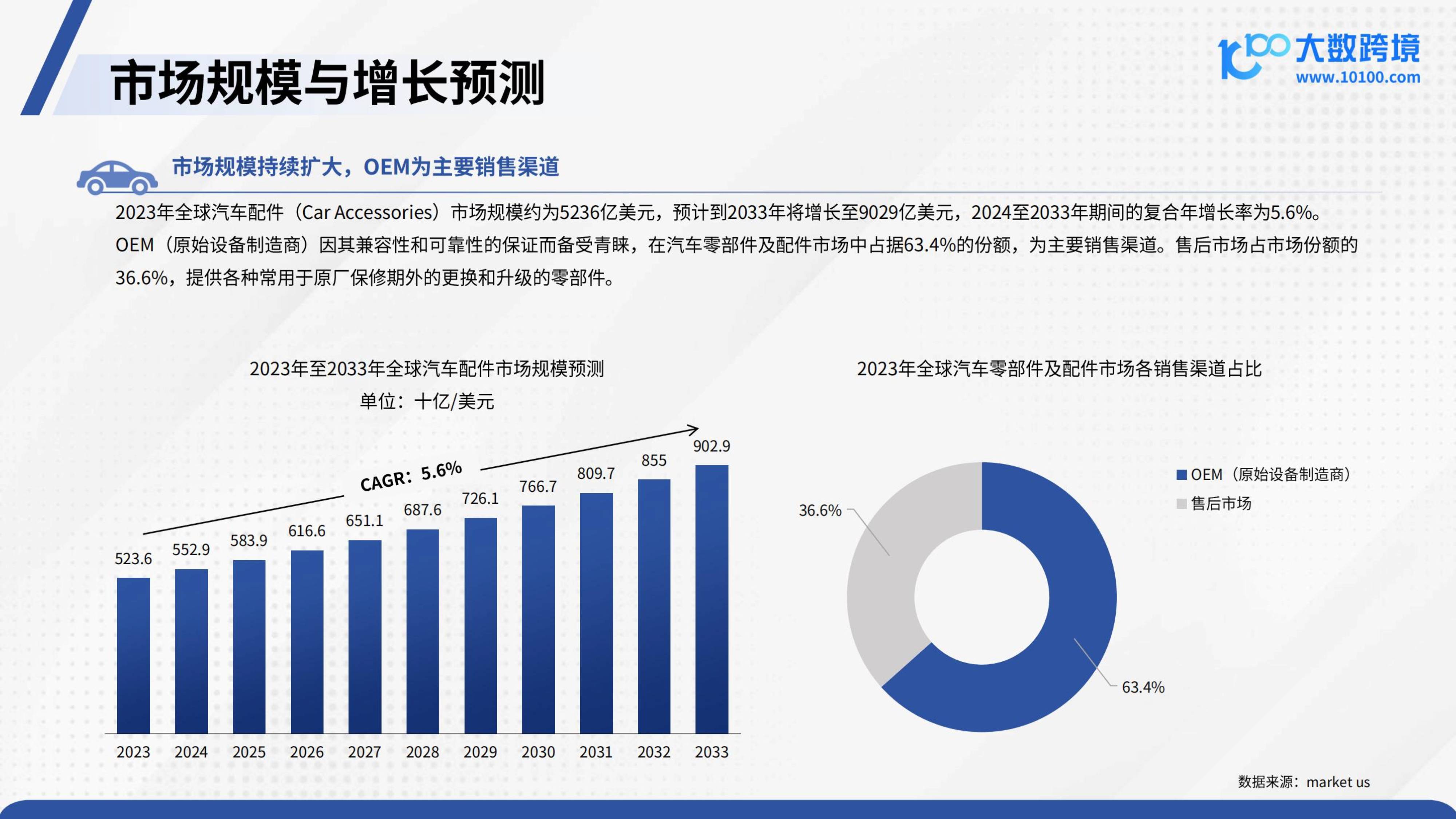 大金重工2025年净利同比预增122%—153% 海外海上风电市场实现快速增长