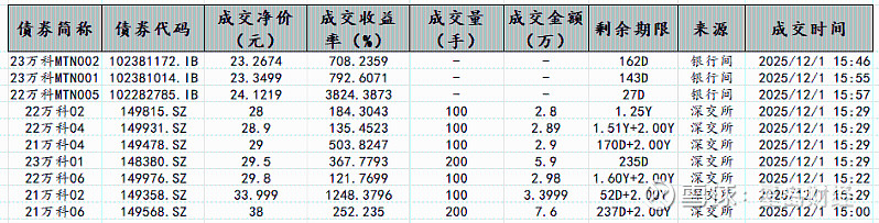 华能国际完成20亿元中期票据发行