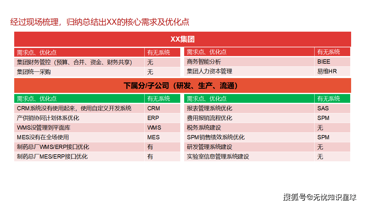企业年金全景解析与南方基金的管理之道