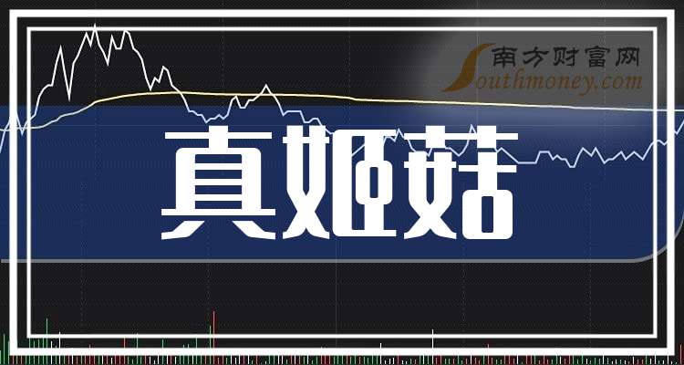 深粮控股：截至2026年1月20日A股总户数为36,699户