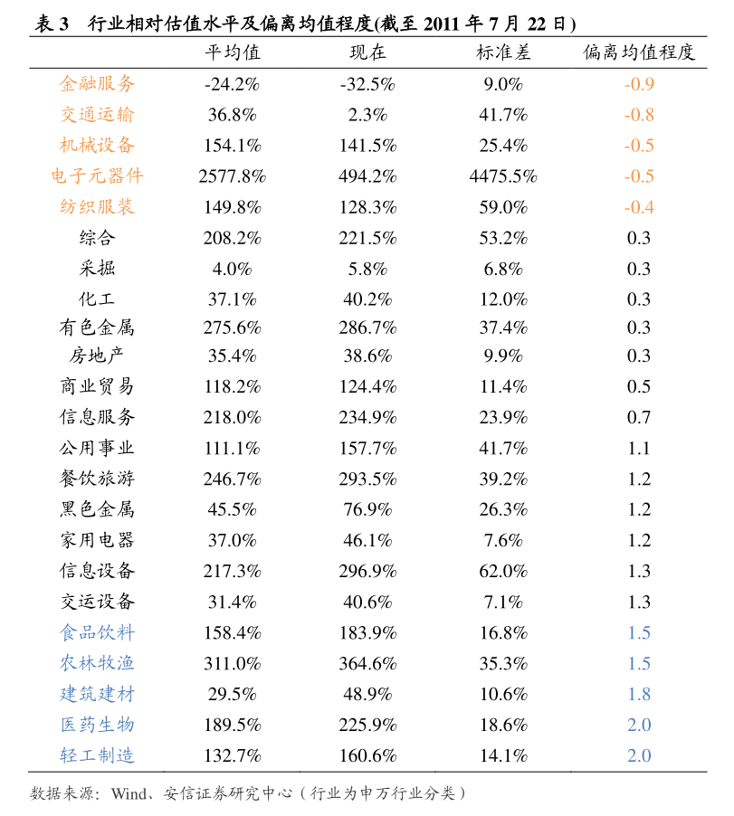 深粮控股：截至2026年1月20日A股总户数为36,699户
