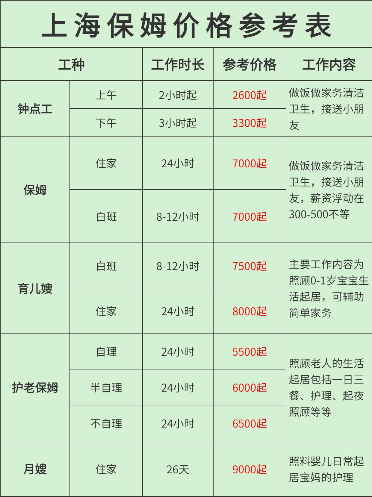 东亚药业(605177.SH)：2025年度预亏7500万元至9000万元