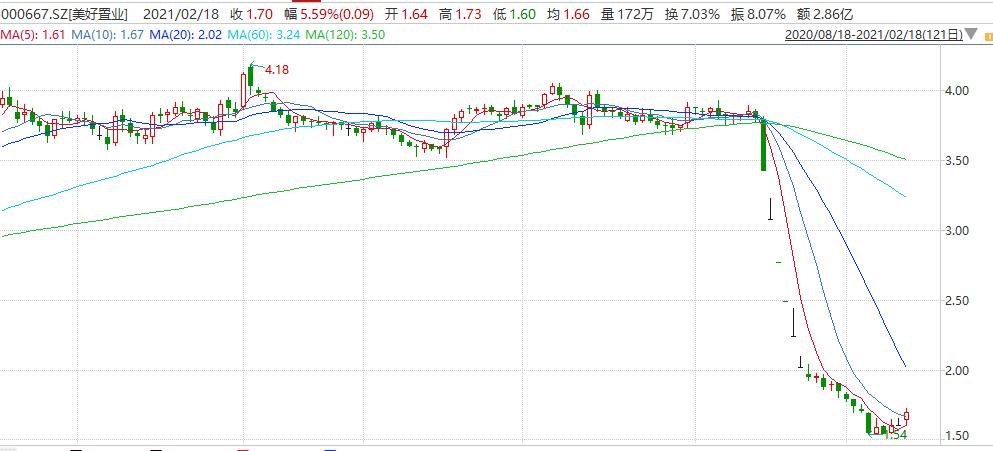 东亚药业(605177.SH)：2025年度预亏7500万元至9000万元