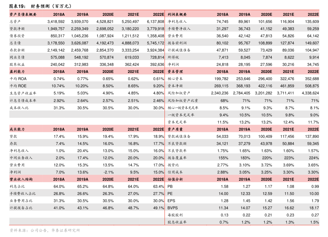 灿芯股份盘中创历史新高