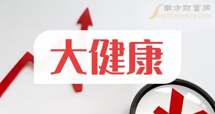 重组蛋白概念下跌0.62%，主力资金净流出41股