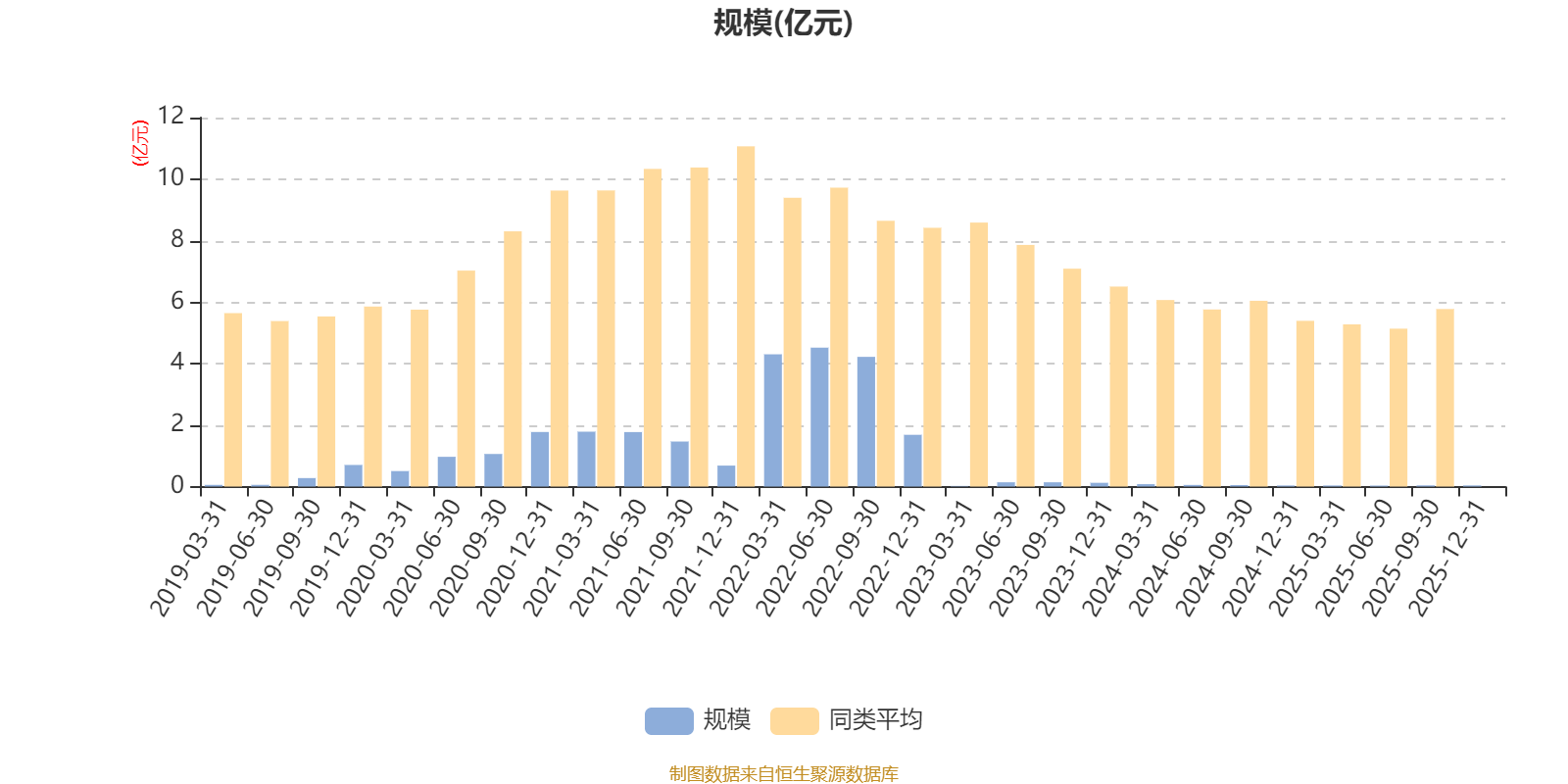 键凯科技：2025年净利润同比预增101.09%至121.2%