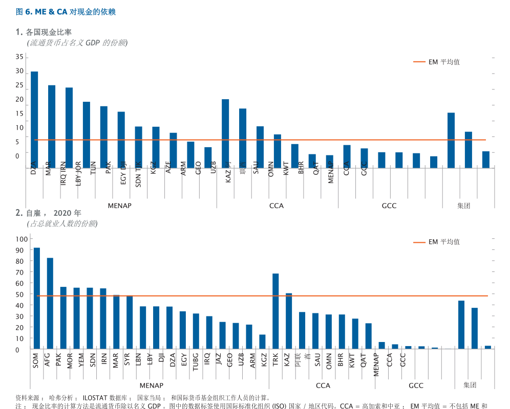 基金发行升温,华宝优势产业首募规模超50亿元