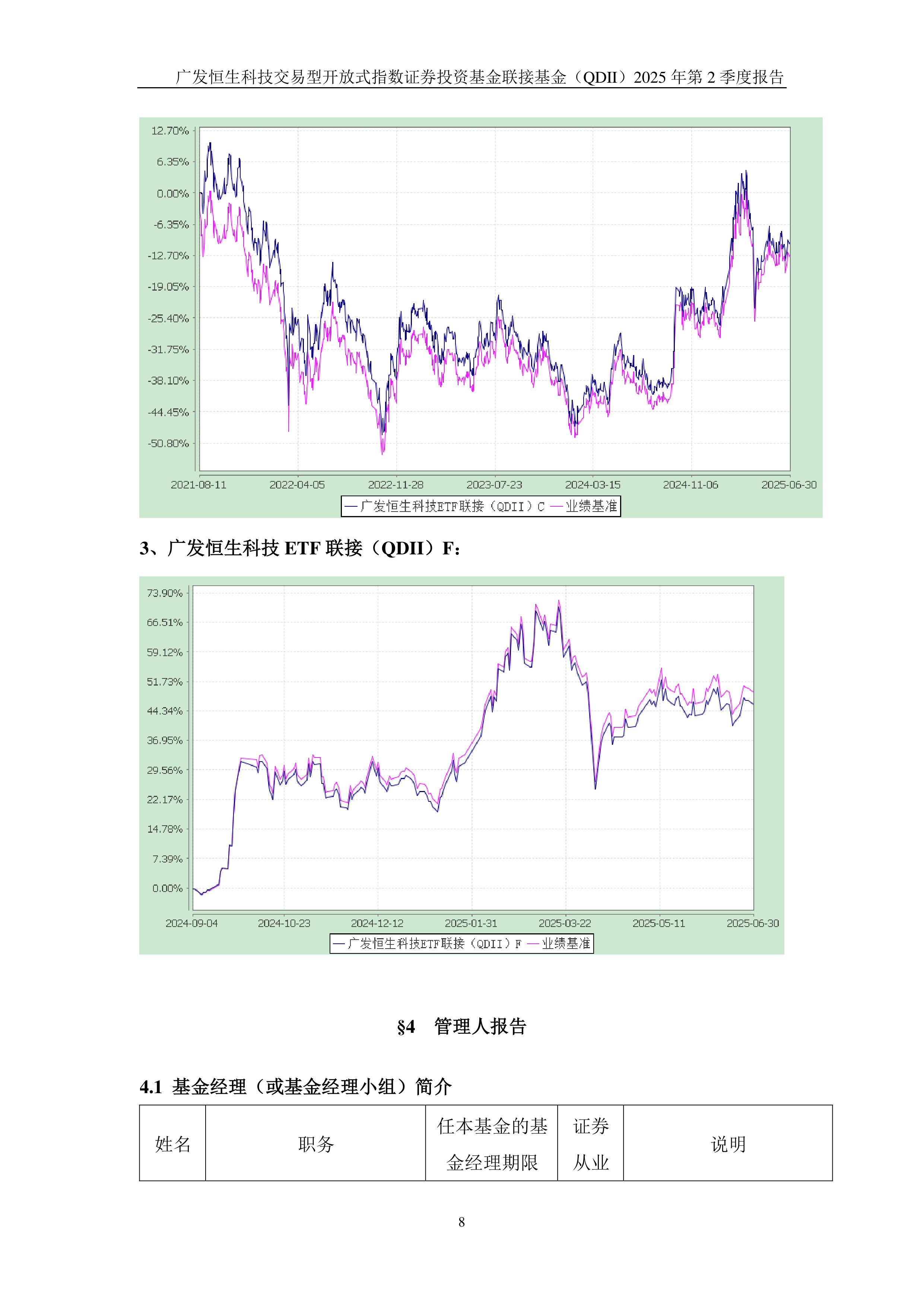 两市ETF融券余额环比减少4728.85万元