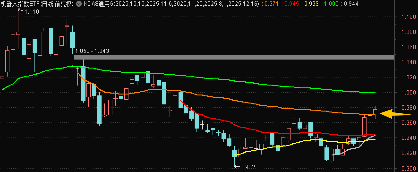 【盘中播报】臻镭科技盘中涨停