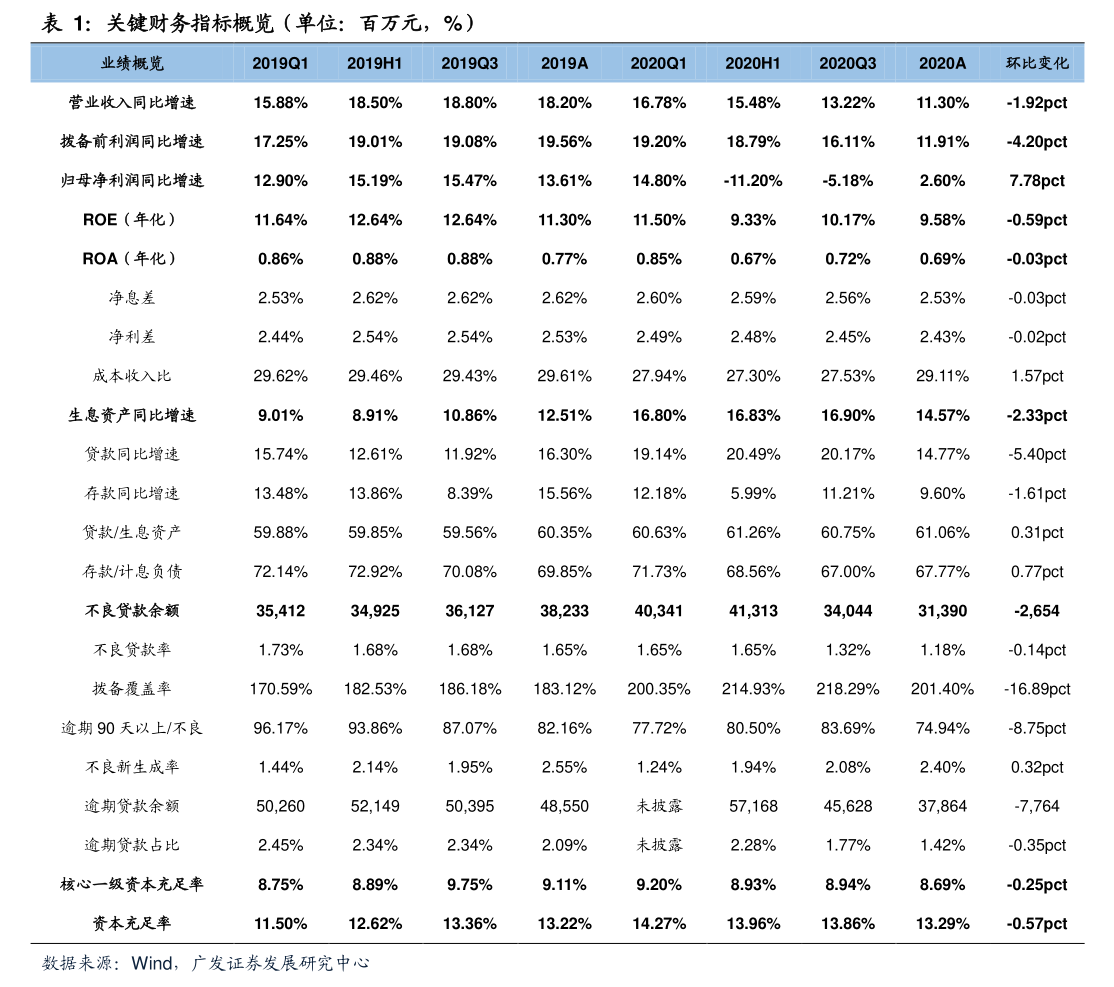 锋龙股份股价又创新高,今日涨10.00%