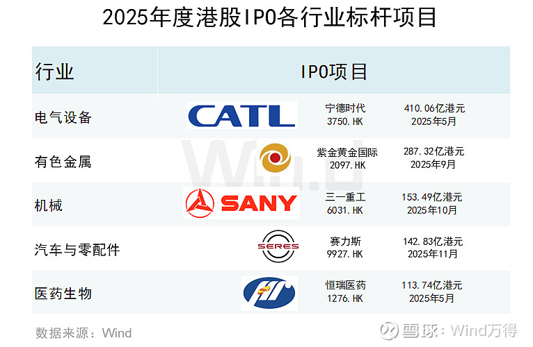 2025年债券承销机构成绩单出炉：中国银行、中信证券领跑